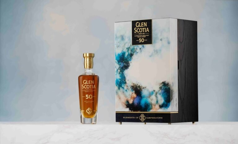 Father’s Day Gift Ideas