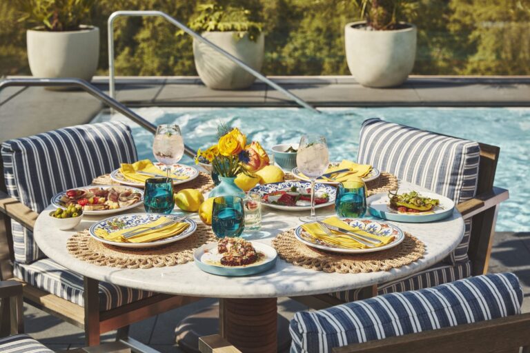 The Best Outdoor Restaurants and Bars in London