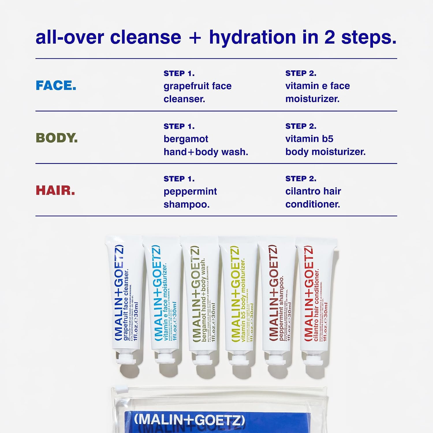 MALIN+GOETZ Best-Sellers Travel Kit - Image 3